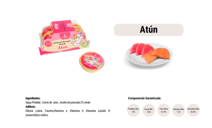 Kit Cinco Para Gatos Minican Mausse + Ratón Cola Larga