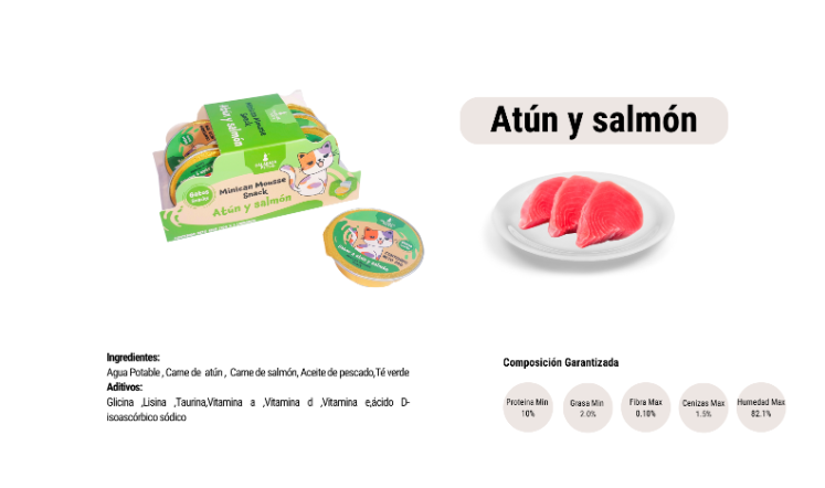 Kit Cinco Para Gatos Minican Mausse + Ratón Cola Larga