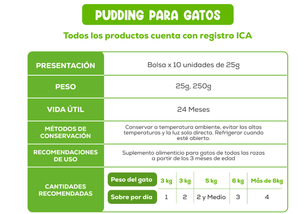 Kit Uno Para Gatos 10 Pudding + Ratón a Control Remoto