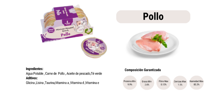 Kit Cinco Para Gatos Minican Mausse + Ratón Cola Larga