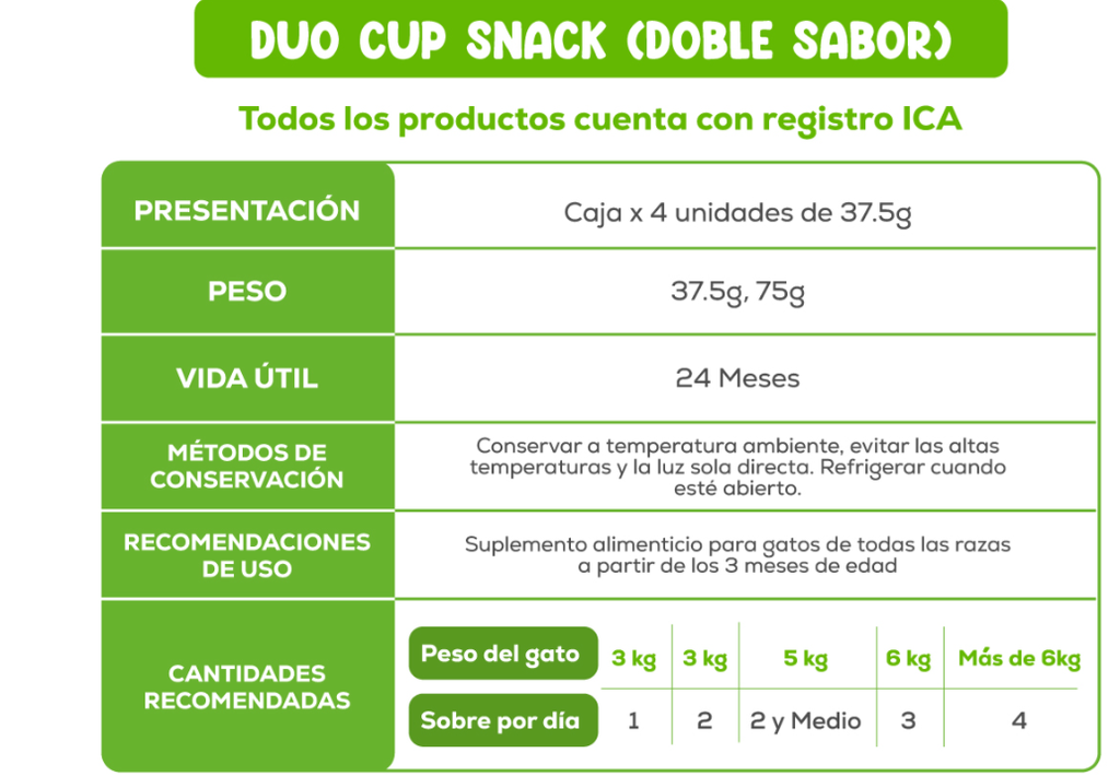 Kit Dos Para Gatos Snack Duo Cup + 2 Juguetes