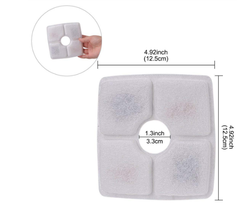 Repuesto Filtros De Agua Para Fuente De Mascotas