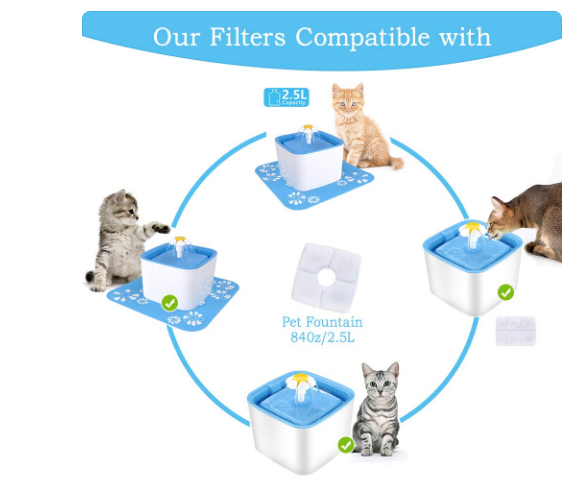 Repuesto Filtros De Agua Para Fuente De Mascotas