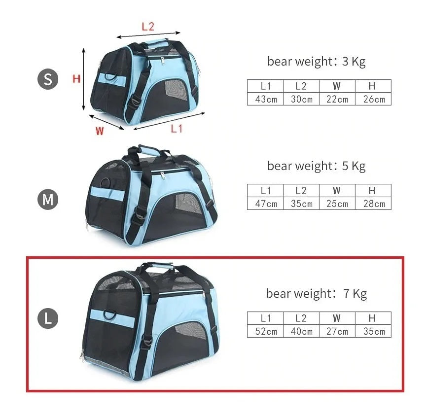 Bolso Maleta Transportador Gatos Perros Cabina